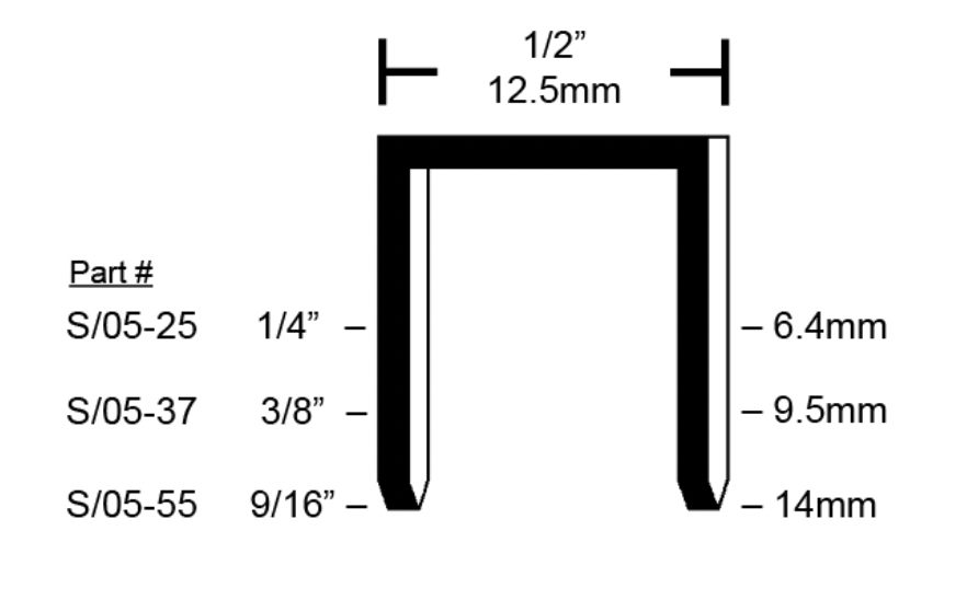 Gauge Polymer Composite Plastic Staples